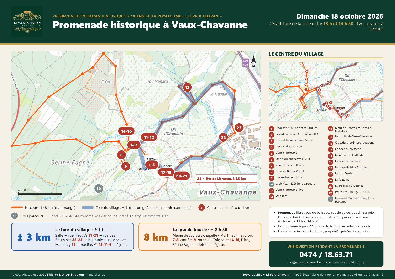 Carte de la promenade historique – boucles de 3 et 8 km